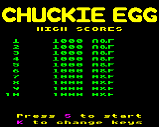 chuckie egg