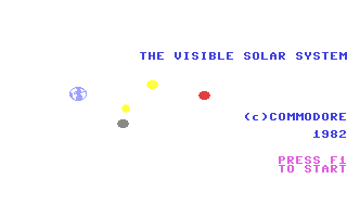 The Visible Solar System