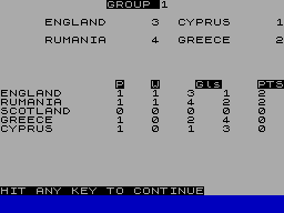 WorldCup86